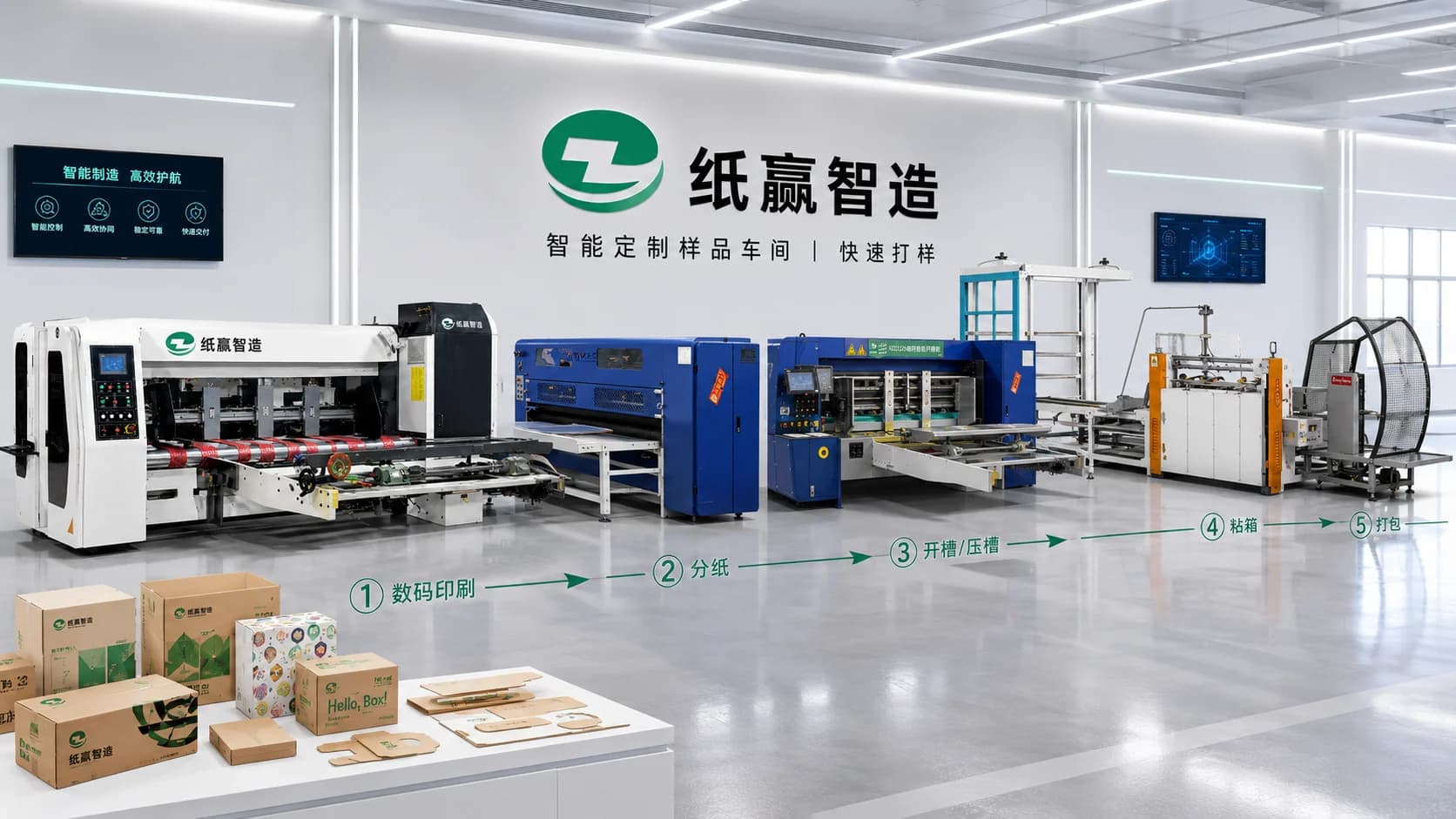 纸赢智造提供的智能定制样品车间图像