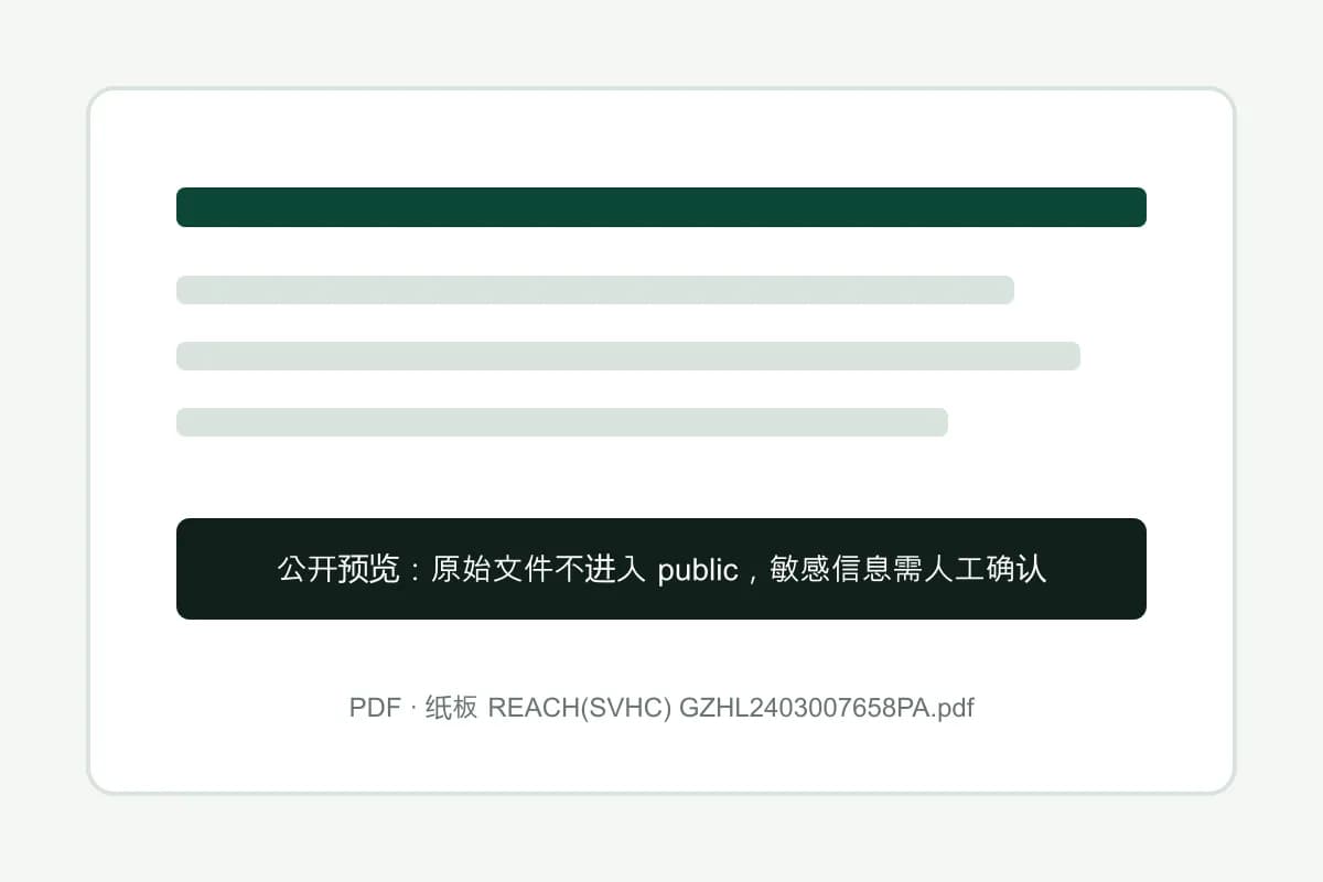 Corrugated Board REACH Report preview