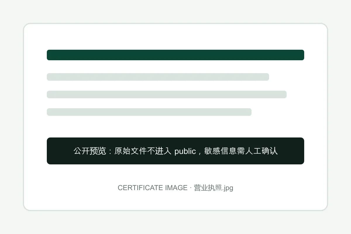 营业执照